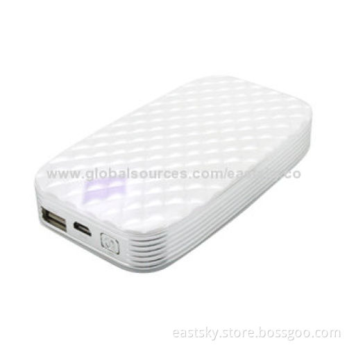 Lipstick power bank, China factory price, best quality